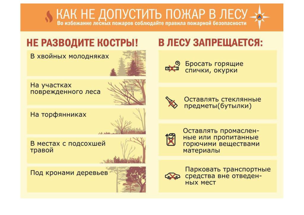 Памятки по противопожарной безопасности